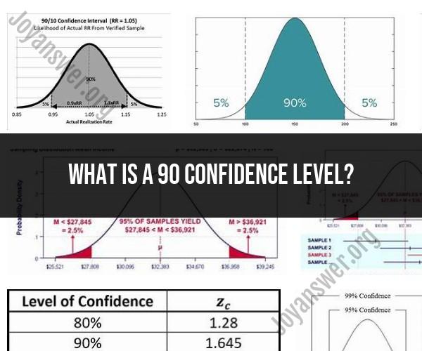 Unpacking the 90% Confidence Level: Statistical Significance Explained
