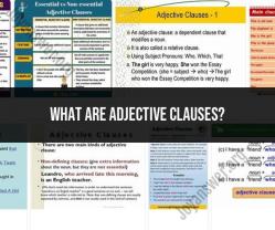 Unraveling Adjective Clauses: Enhancing Your Grammar Proficiency