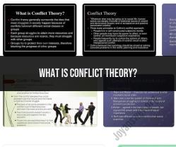 Unraveling Conflict Theory in Sociology