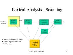 Unraveling Lexical Analysis: Understanding Different Tasks