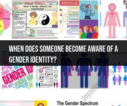 Unraveling the Journey of Gender Identity Awareness