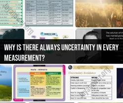 Unraveling the Mystery of Measurement Uncertainty