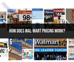 Unraveling Wal-Mart's Pricing Strategy: Insights into Consumer Pricing
