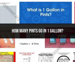 Unveiling Gallon Conversions: Pints to Gallon Exploration