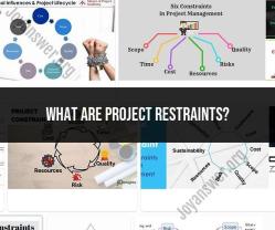 Unveiling Project Restraints: Balancing Boundaries and Objectives