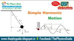 Unveiling Simple Harmonic Motion: Conditions and Characteristics