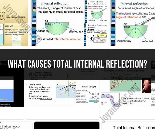Unveiling the Causes of Total Internal Reflection
