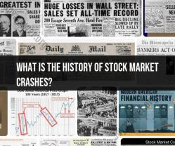 Unveiling the History of Stock Market Crashes: Lessons from the Past