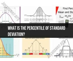 Unveiling the Percentile of Standard Deviation: Statistical Insights