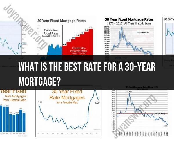 Unveiling the Quest for the Best: Determining the Optimal Rate for a 30-Year Mortgage