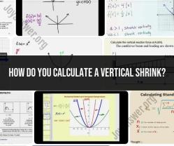 Unveiling Vertical Shrink: Mathematics Behind the Transformation