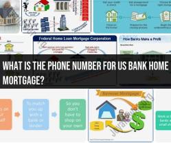 US Bank Home Mortgage Phone Number: Contact Information