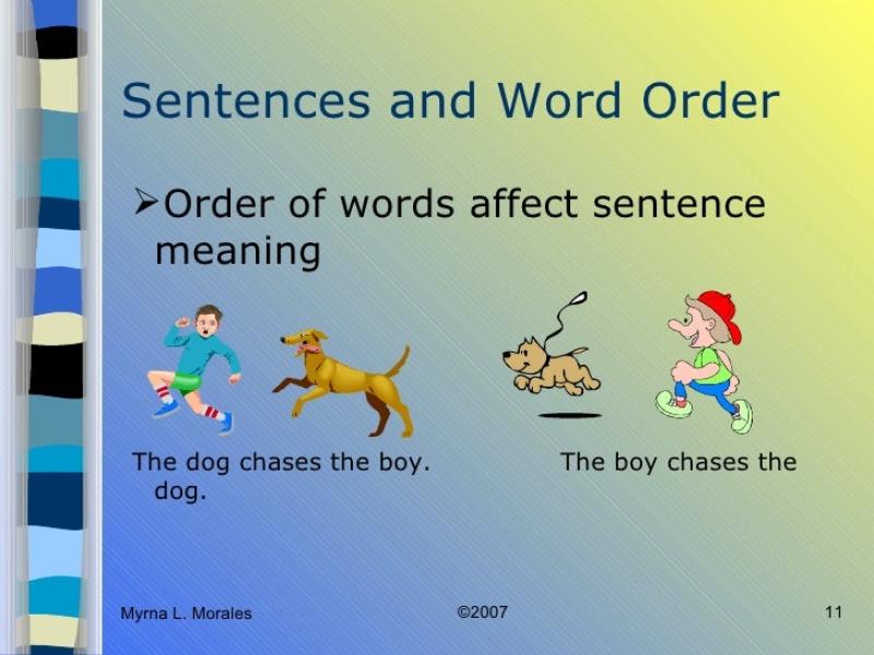 Using "Affect" in a Sentence: Enhancing Vocabulary and Communication