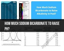 Using Sodium Bicarbonate to Adjust pH: Guidelines and Measurements