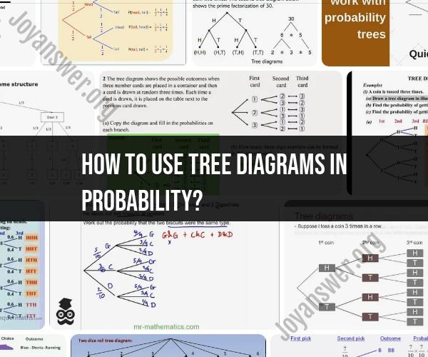 Using Tree Diagrams in Probability: Visualizing Probabilistic Outcomes