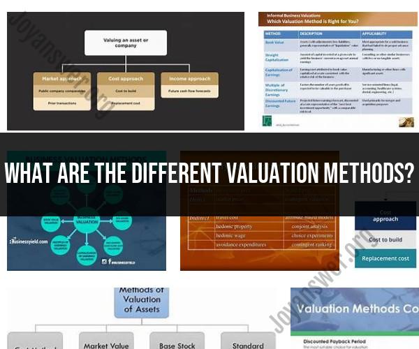 Valuation Methods in Inventory Management: A Comprehensive Overview