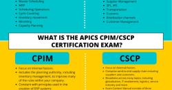 Value of APICS Certification
