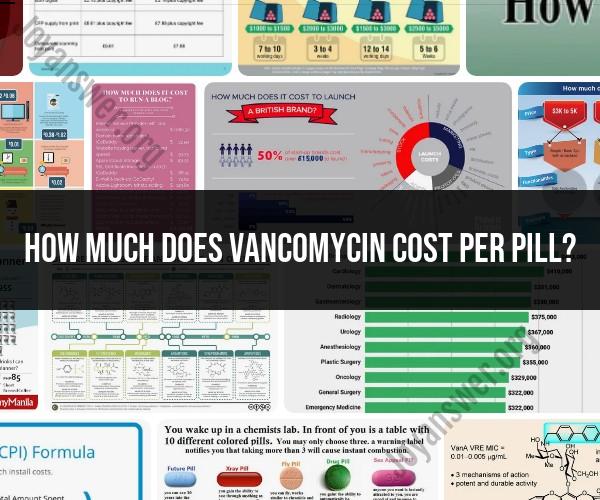 Vancomycin Cost per Pill: Medication Pricing