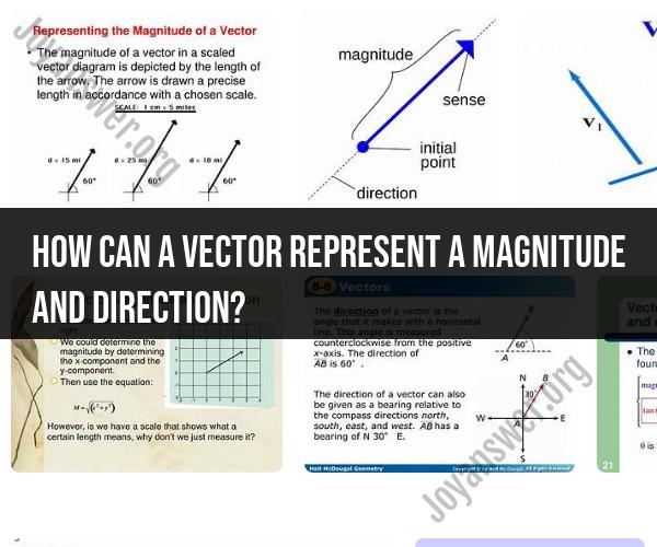Vectors Representing Magnitude and Direction: Explanation