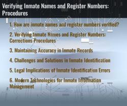 Verifying Inmate Names and Register Numbers: Procedures