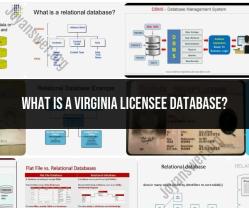 Virginia Licensee Database: Information Access