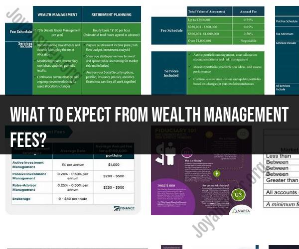 Wealth Management Fees: What to Expect and Evaluate