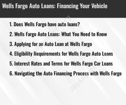 Wells Fargo Auto Loans: Financing Your Vehicle
