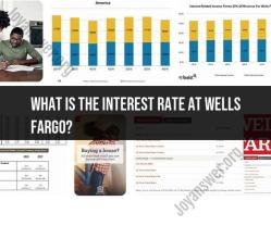 Wells Fargo Interest Rate: Banking Rates and Information