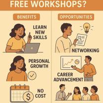What Are Free Workshops? Benefits and Opportunities Explained