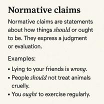 What Are Normative Claims? Definition and Examples
