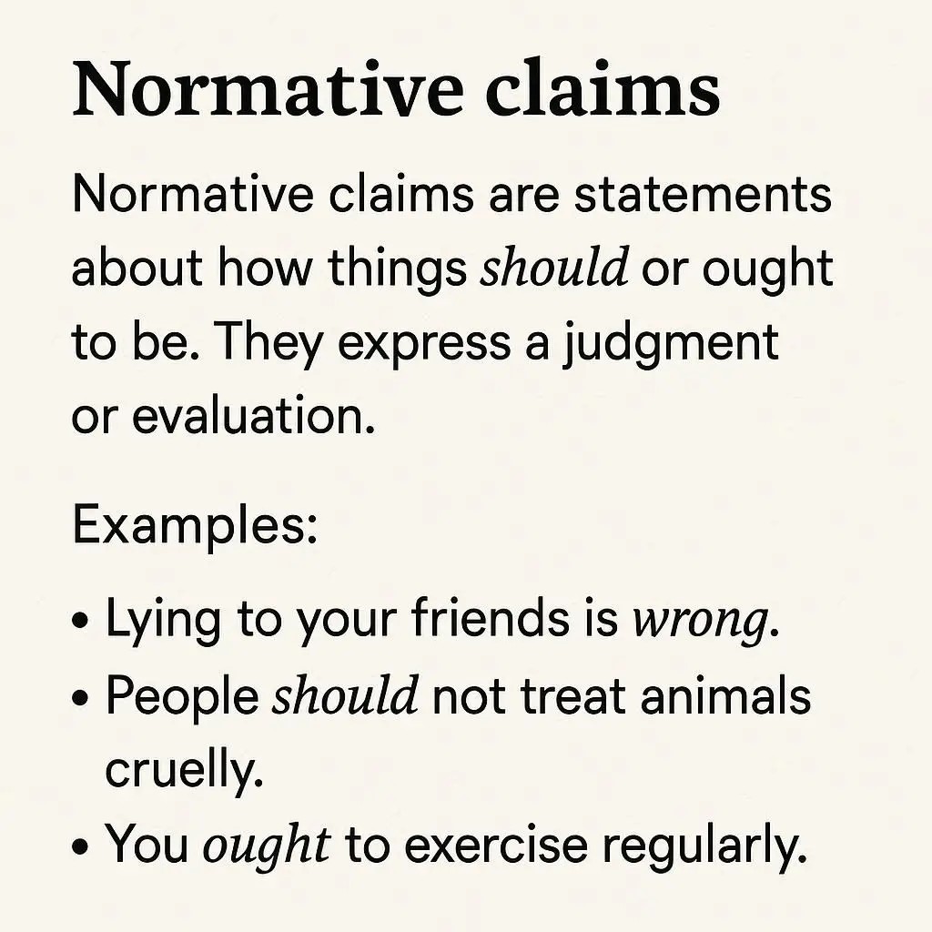 What Are Normative Claims? Definition and Examples