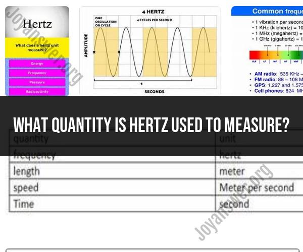 What Does Hertz Measure? Exploring the Unit's Quantity