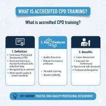 What Is Accredited CPD Training?