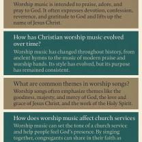 What Is Christian Worship Music?