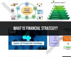 What Is Financial Strategy? Definition and Examples