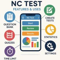 What Is the NCTest Application? Features and Uses