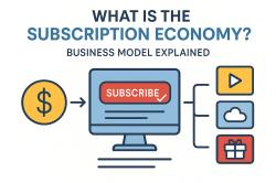 What Is the Subscription Economy? Business Model Explained