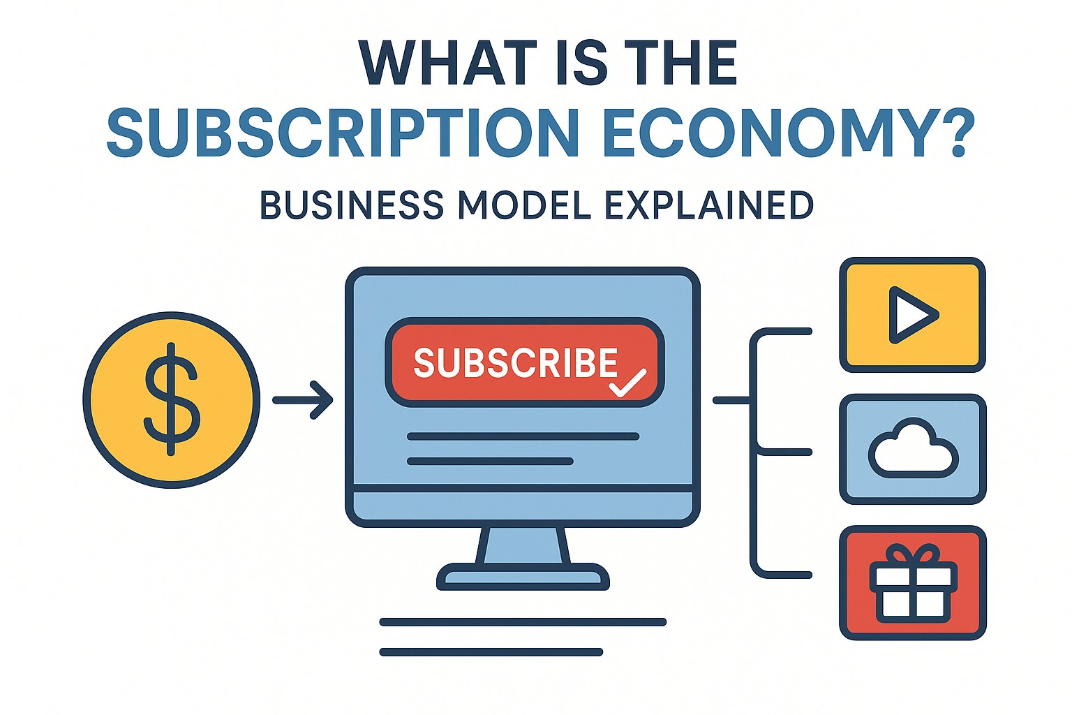 What Is the Subscription Economy? Business Model Explained