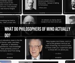 What Philosophers of Mind Do: Exploring Their Work