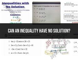 When Inequalities Have No Solution