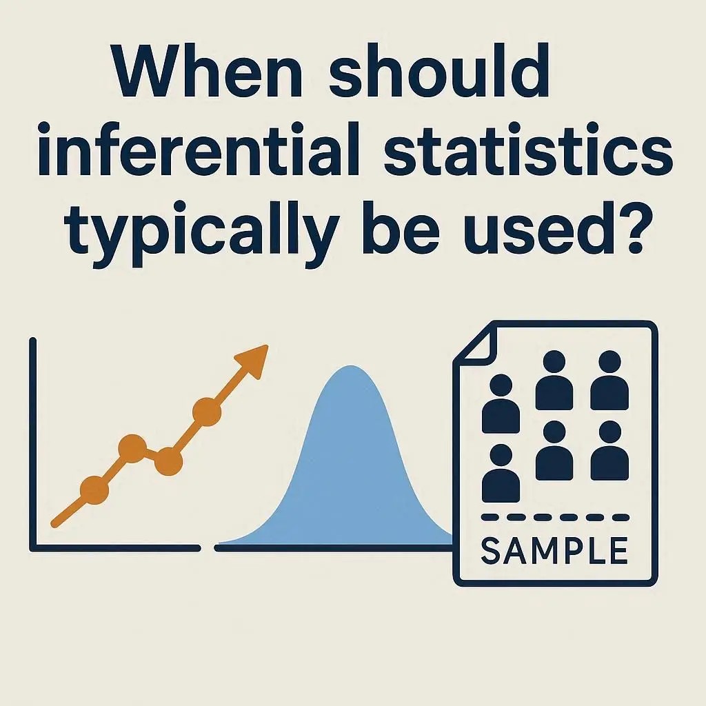 When Should Inferential Statistics Be Used?