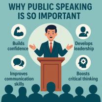 Why Public Speaking Is So Important: Skills and Benefits