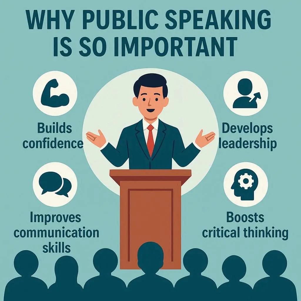 Why Public Speaking Is So Important: Skills and Benefits