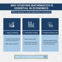 Why Studying Mathematics Is Essential in Economics