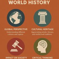 Why You Need to Study World History: Benefits and Insights