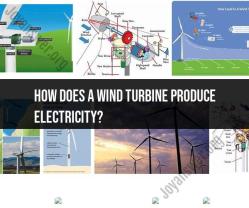 Wind Turbine Electricity Generation: How It Works