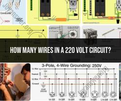 Wires in a 220-Volt Circuit: Understanding Connections