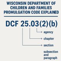 Wisconsin Department of Children and Families Promulgation Code Explained