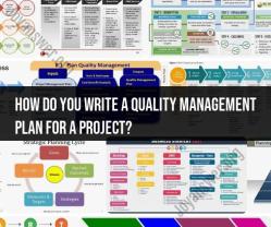 Writing a Quality Management Plan for Your Project