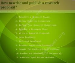 Writing and Publishing a Research Proposal: Essential Steps